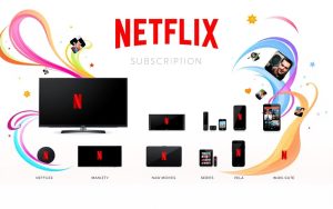 netflix abonament